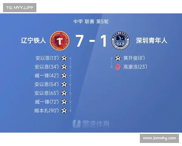 安以恩:尽管1比2负于土库曼斯坦 中国台北代表队依旧走在正确的道路上 安以恩:尽管1比2负于土库曼斯坦 中国台北代表队依旧走在正确的道路上