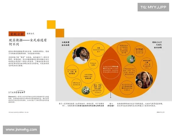 B体育:全方位解析体育产业新趋势与发展机遇 B体育:全方位解析体育产业新趋势与发展机遇